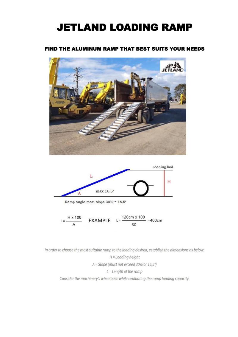 2.4M 1.8Tonne Heavy Duty Aluminium Loading Ramp(Hook Type)-JETH18-8 ...
